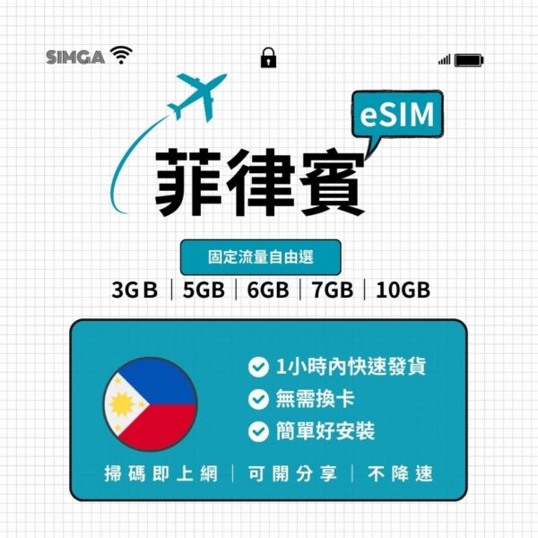 菲律賓eSIM