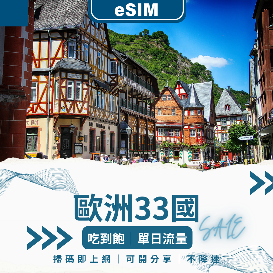 eSIM 歐洲